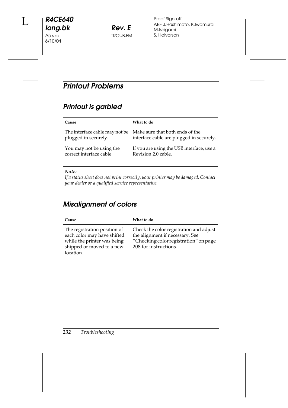 Printout problems, Printout is garbled, Misalignment of colors | Printout is garbled misalignment of colors, R4ce640 long.bk rev. e | Epson AcuLaser C3000 User Manual | Page 232 / 316