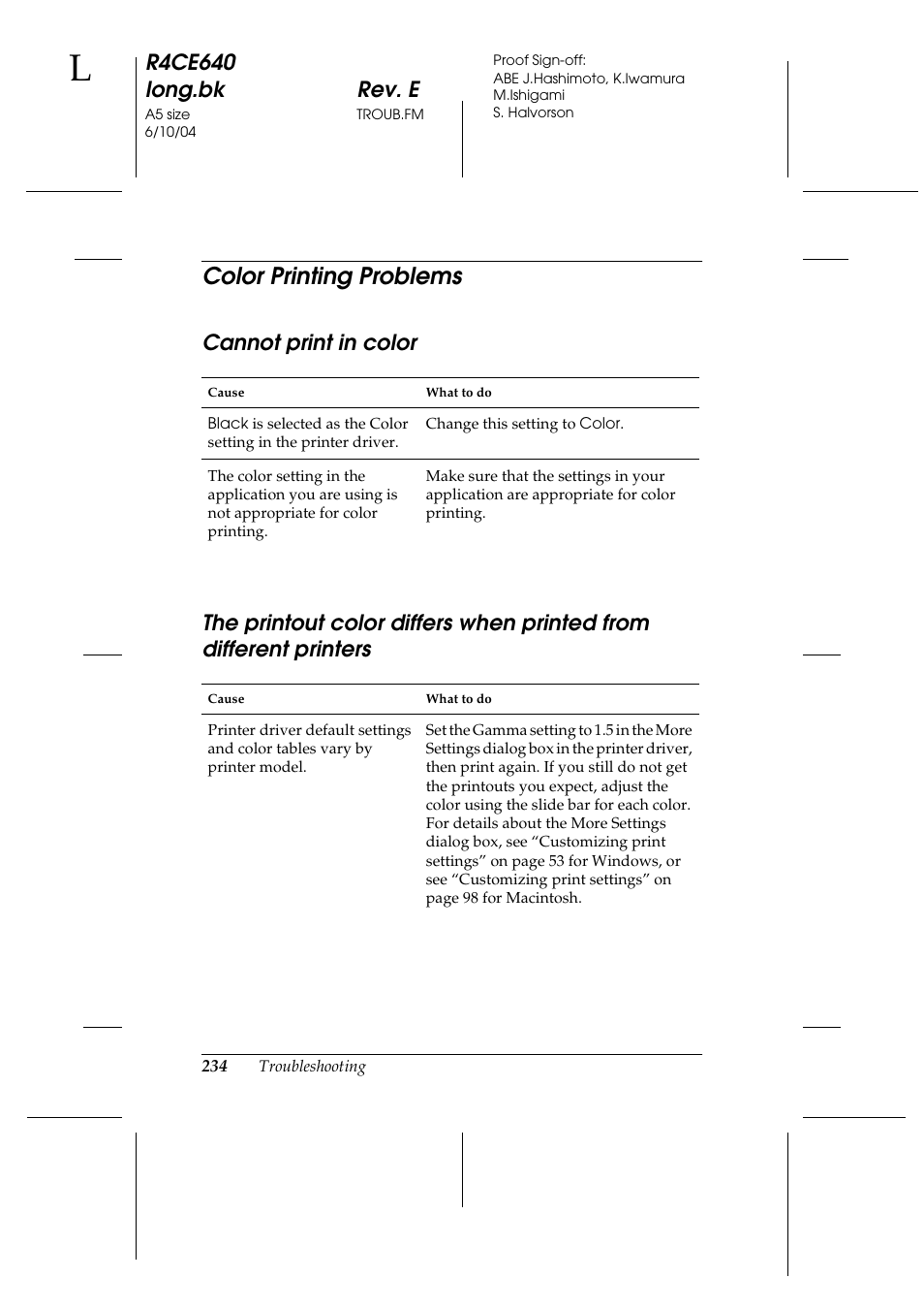 Color printing problems, Cannot print in color, The printout color differs when printed from | Different printers, R4ce640 long.bk rev. e | Epson AcuLaser C3000 User Manual | Page 234 / 316