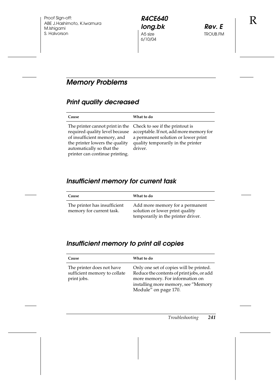 Memory problems, Print quality decreased, Insufficient memory for current task | Insufficient memory to print all copies | Epson AcuLaser C3000 User Manual | Page 241 / 316