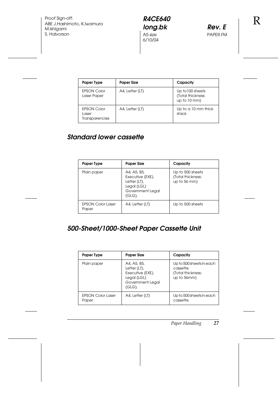 Standard lower cassette, Sheet/1000-sheet paper cassette unit | Epson AcuLaser C3000 User Manual | Page 27 / 316