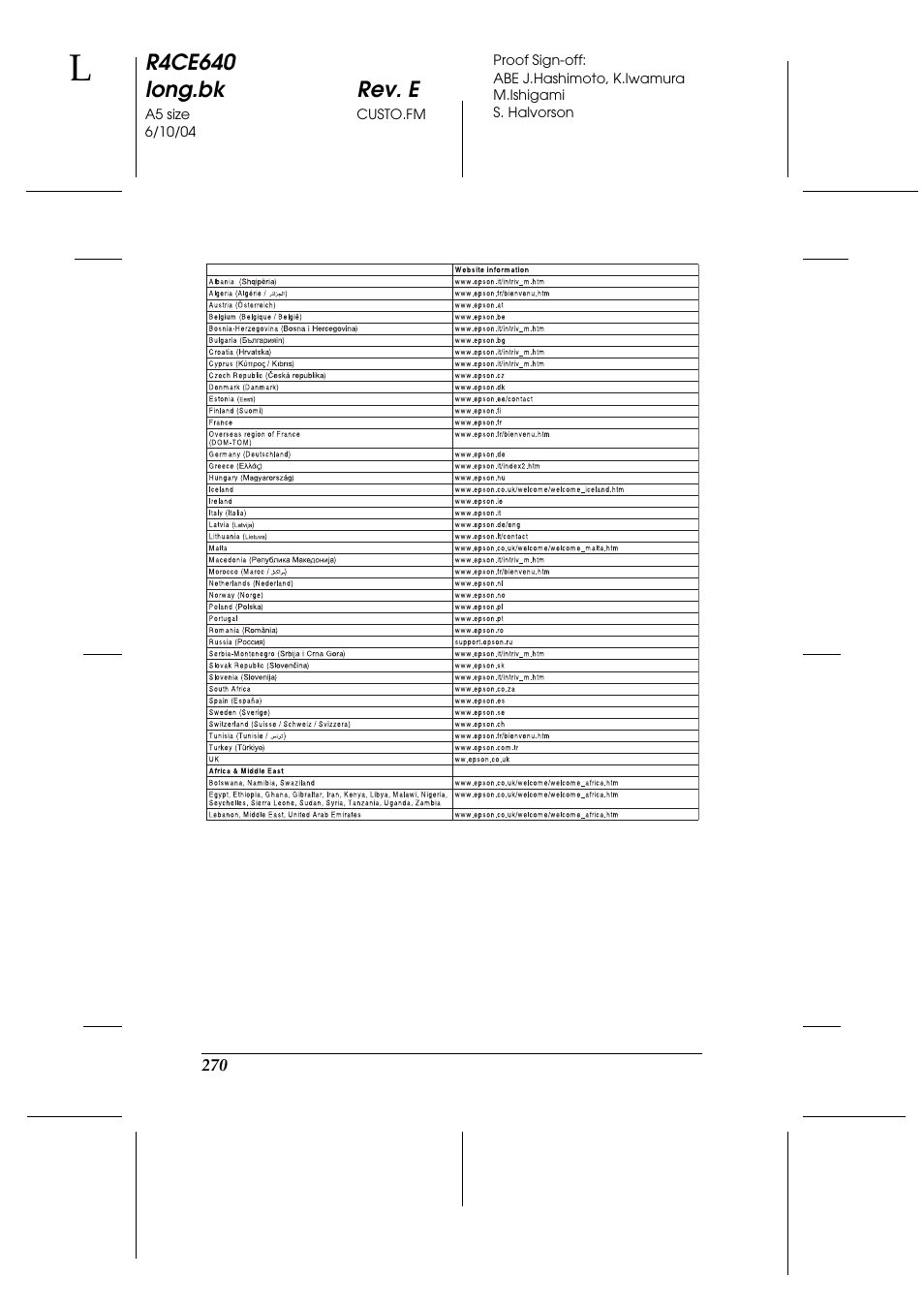 Epson AcuLaser C3000 User Manual | Page 270 / 316