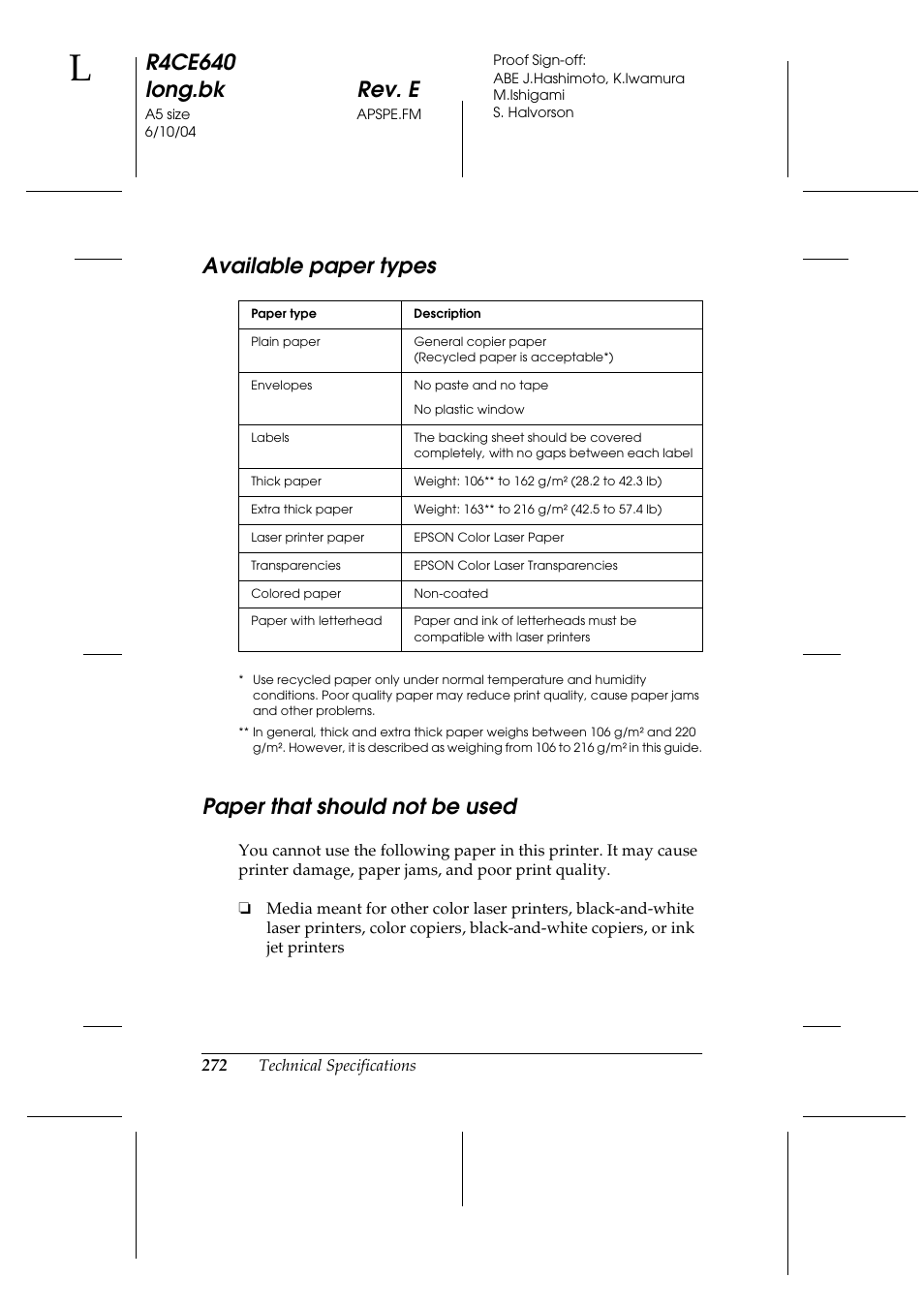 Available paper types, Paper that should not be used, R4ce640 long.bk rev. e | Epson AcuLaser C3000 User Manual | Page 272 / 316