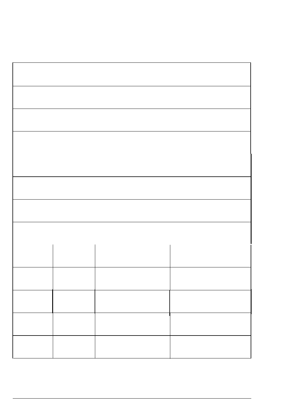 Default right margin, 40 selectype, Using the sub config option | Legal | Epson Action Laser II User Manual | Page 104 / 299