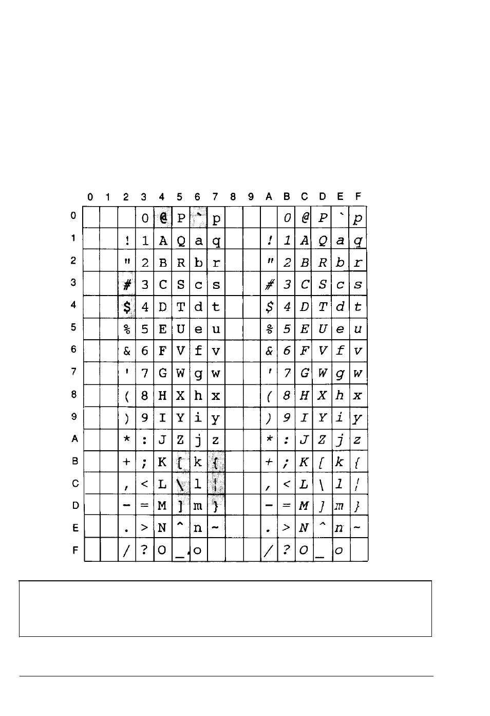 Character sets, C-13 | Epson Action Laser II User Manual | Page 255 / 299