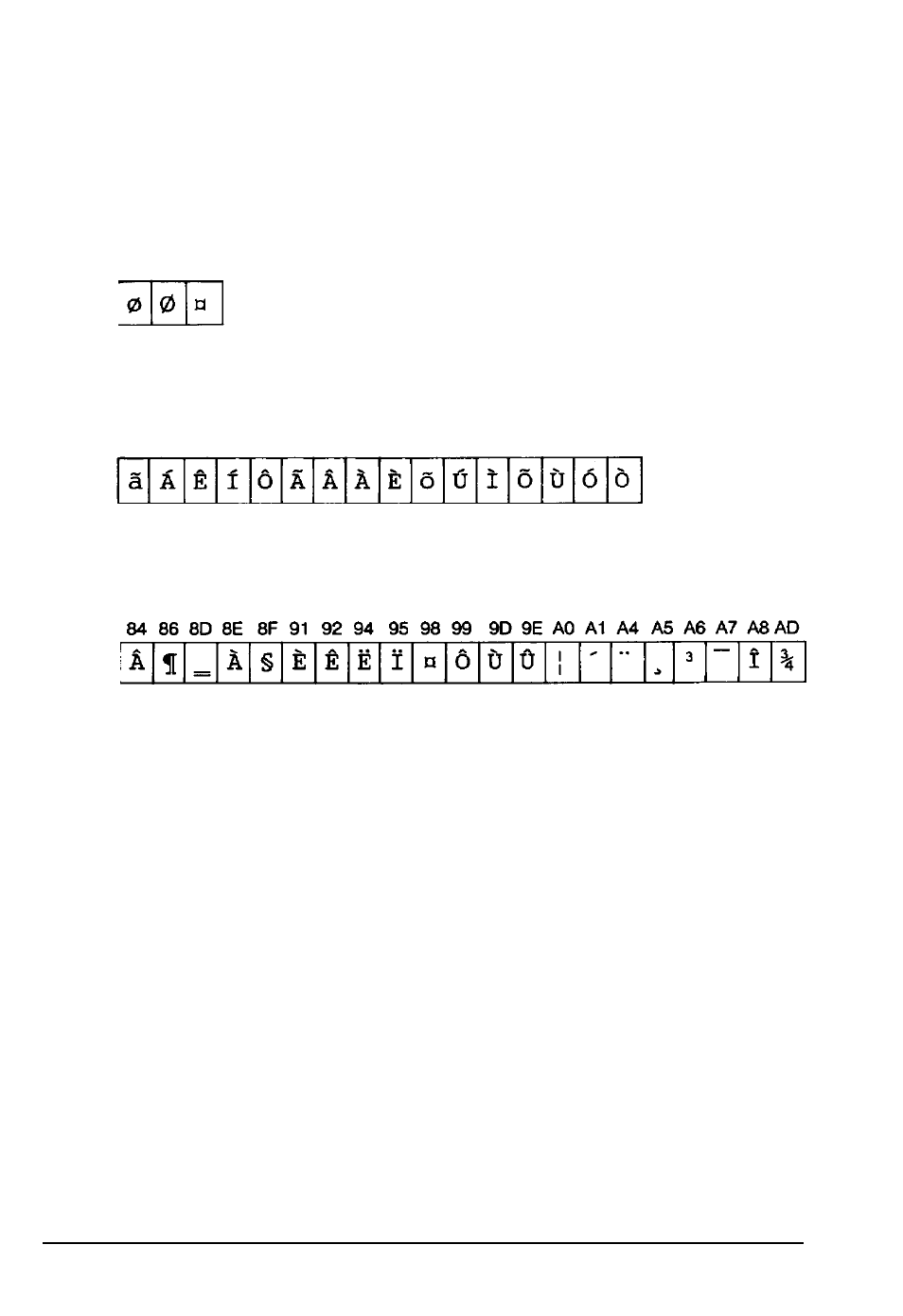 Usa. p, Nordic, Portuguese | Pc canfrench character samples and symbol sets | Epson Action Laser II User Manual | Page 257 / 299