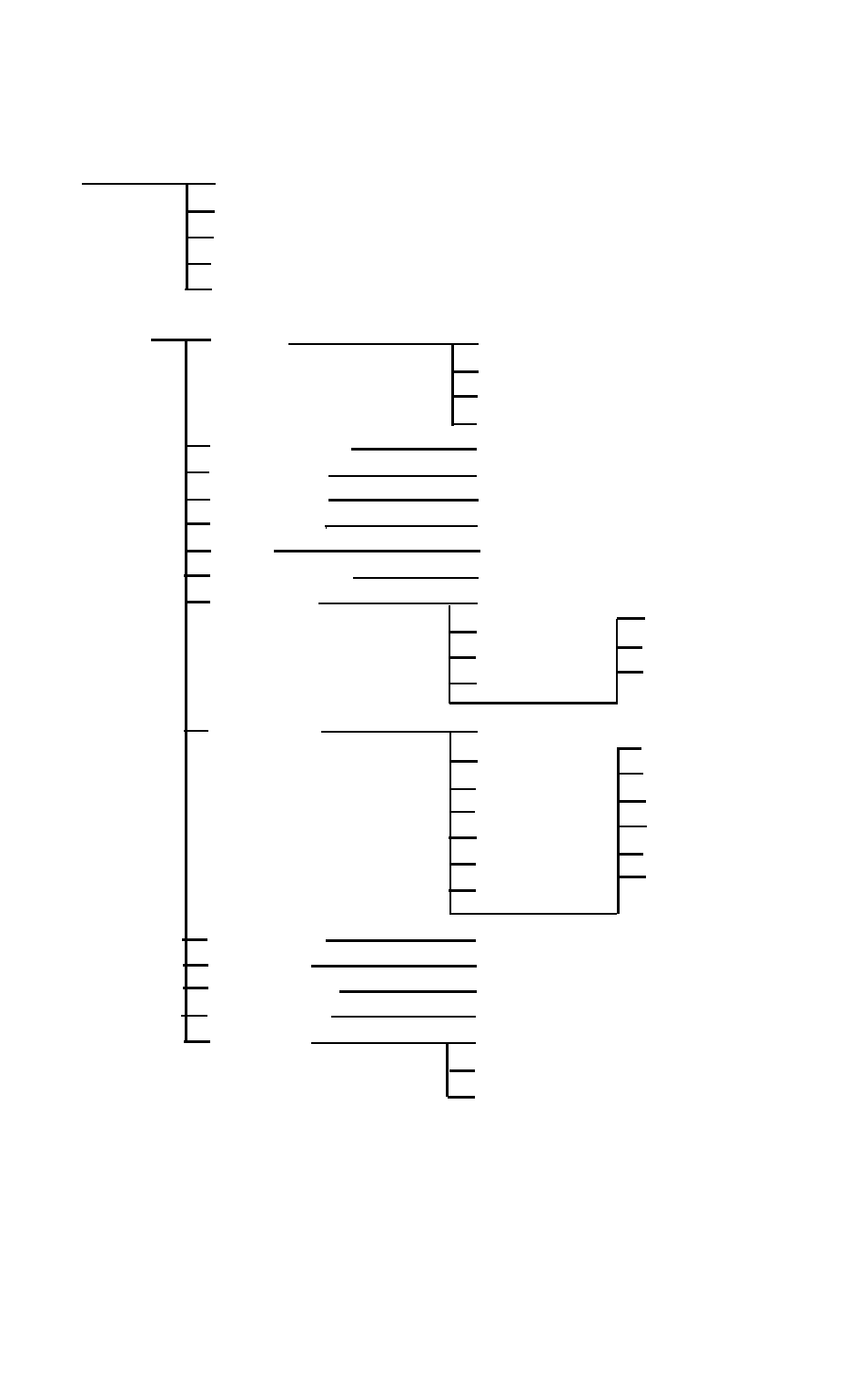 Selectype level 1 in lq and fx modes | Epson Action Laser II User Manual | Page 294 / 299