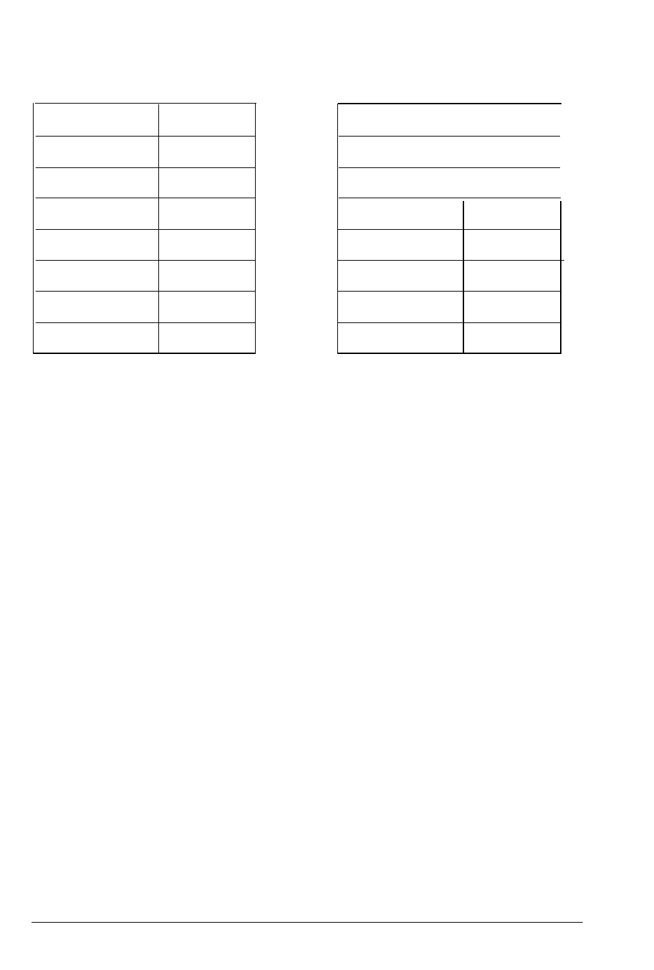 Set full print error does, Option to raise or lower | Epson Action Laser II User Manual | Page 81 / 299