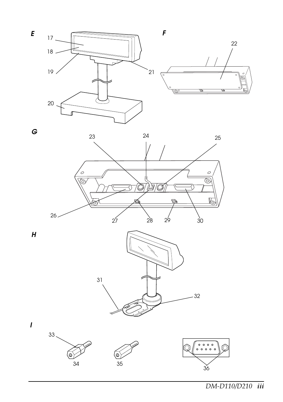 Epson DM D110 User Manual | Page 3 / 16