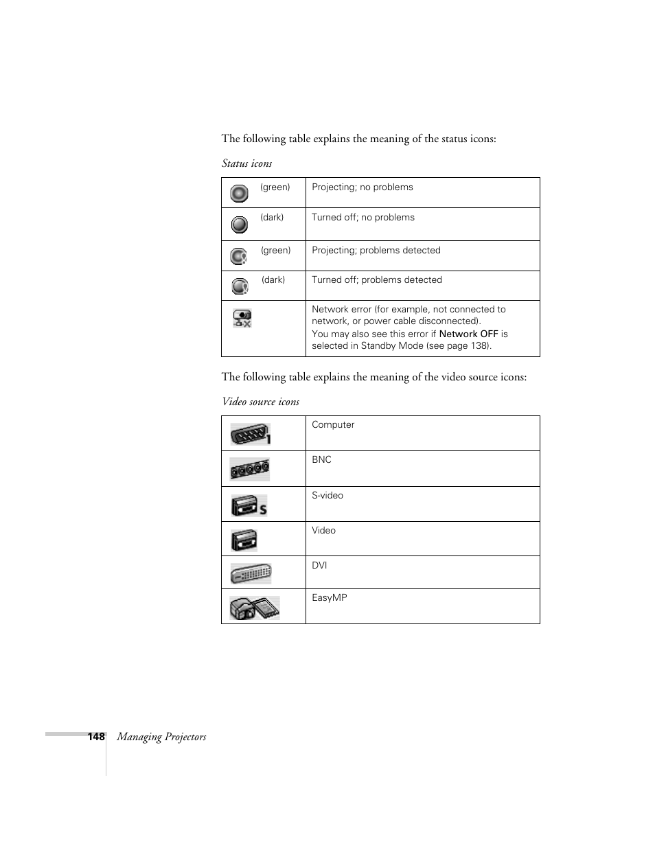 Epson 7850p User Manual | Page 148 / 224