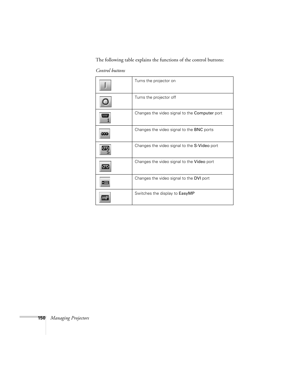 Epson 7850p User Manual | Page 150 / 224