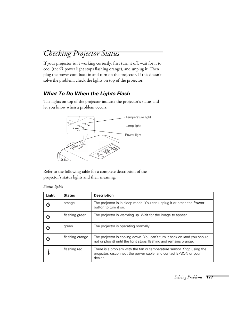 Checking projector status, What to do when the lights flash | Epson 7850p User Manual | Page 177 / 224