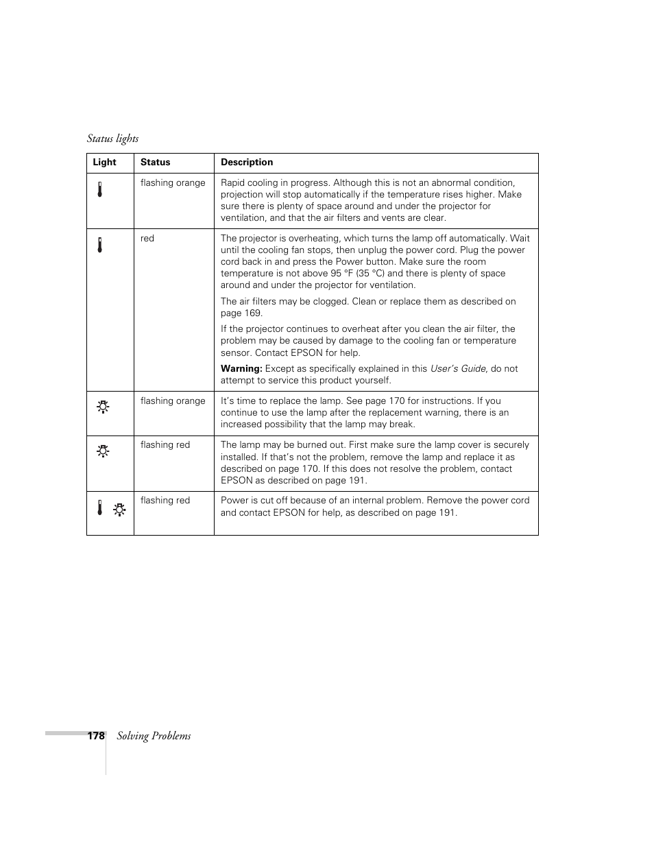 Epson 7850p User Manual | Page 178 / 224