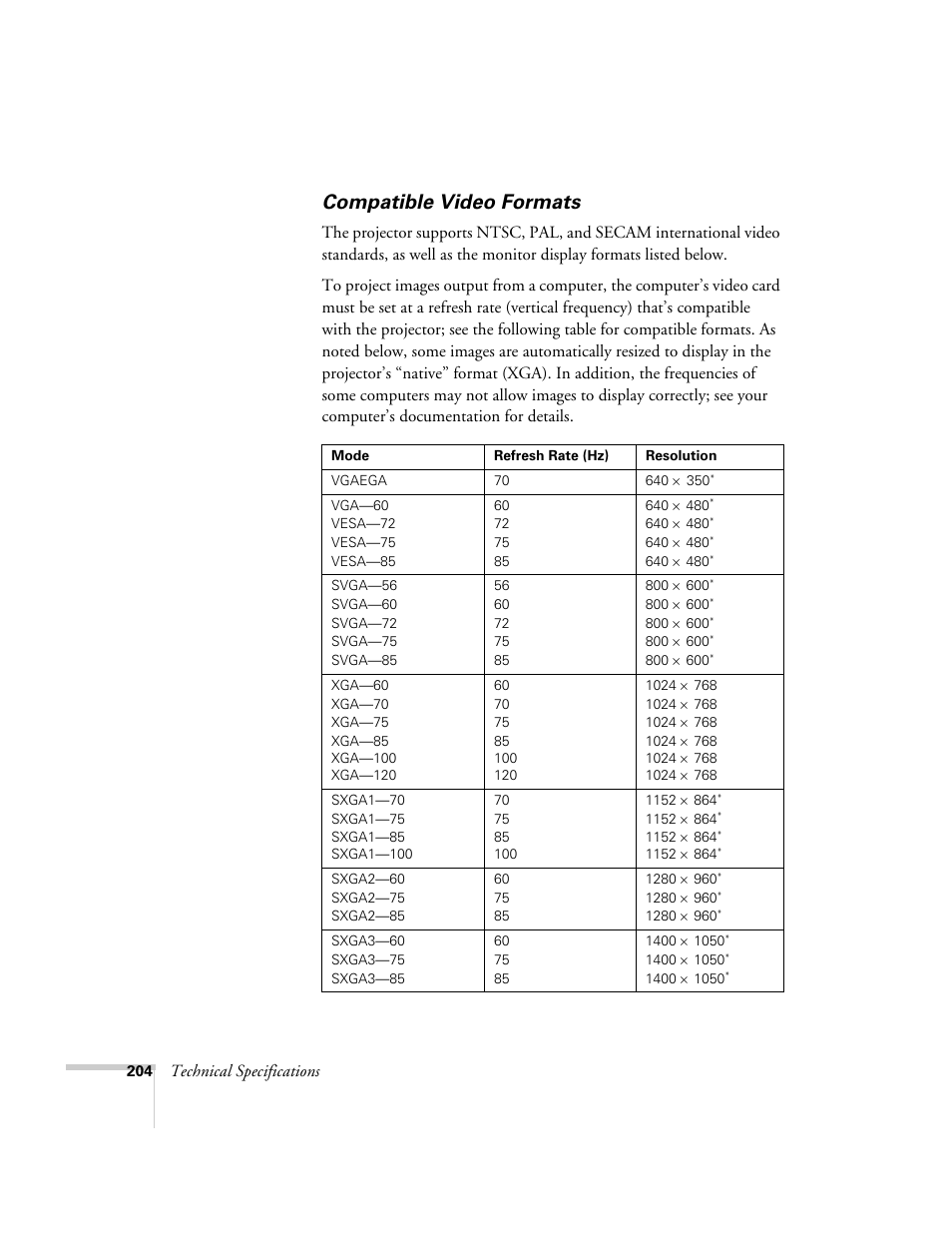 Compatible video formats, Technical specifications | Epson 7850p User Manual | Page 204 / 224