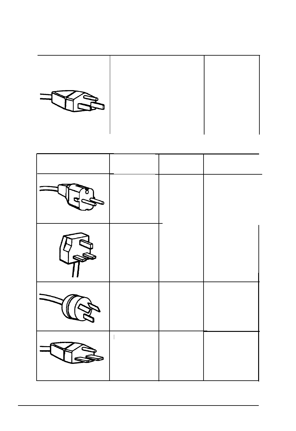 Power source requirements, Nema 5-15-p, Plug type | Ac plug, North america, Reference, Standards, Ansi c73.11 | Epson ActionNote User Manual | Page 125 / 147
