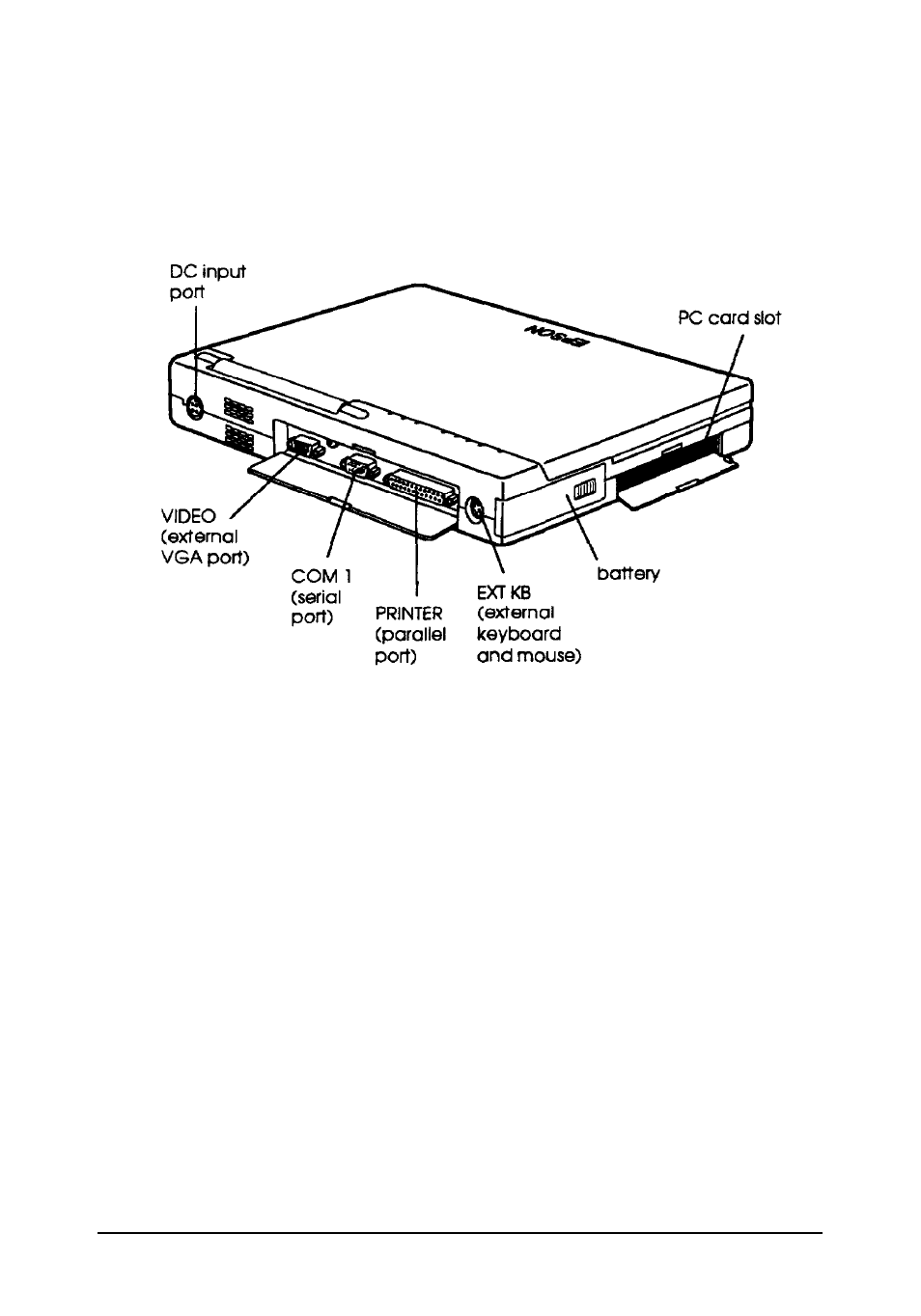 Rear panel and left side | Epson ActionNote User Manual | Page 21 / 147