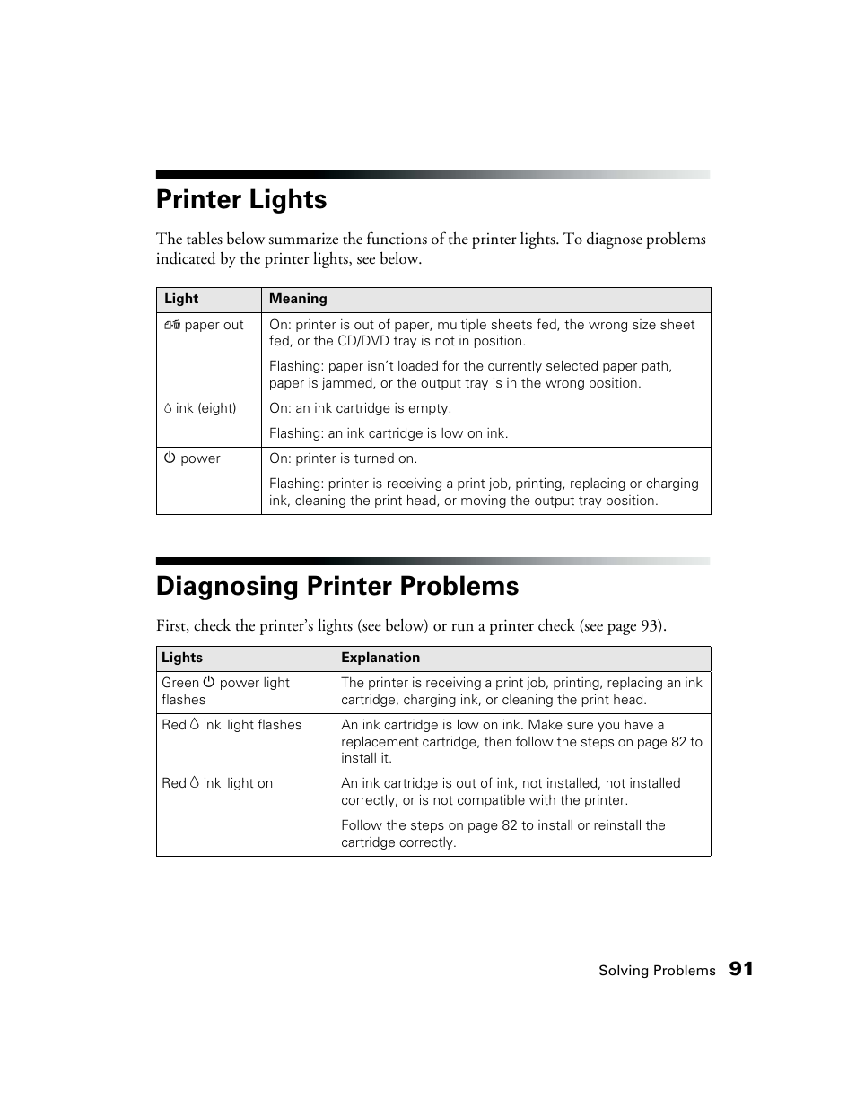 Printer lights, Diagnosing printer problems | Epson CPD-19345R0 User Manual | Page 91 / 119