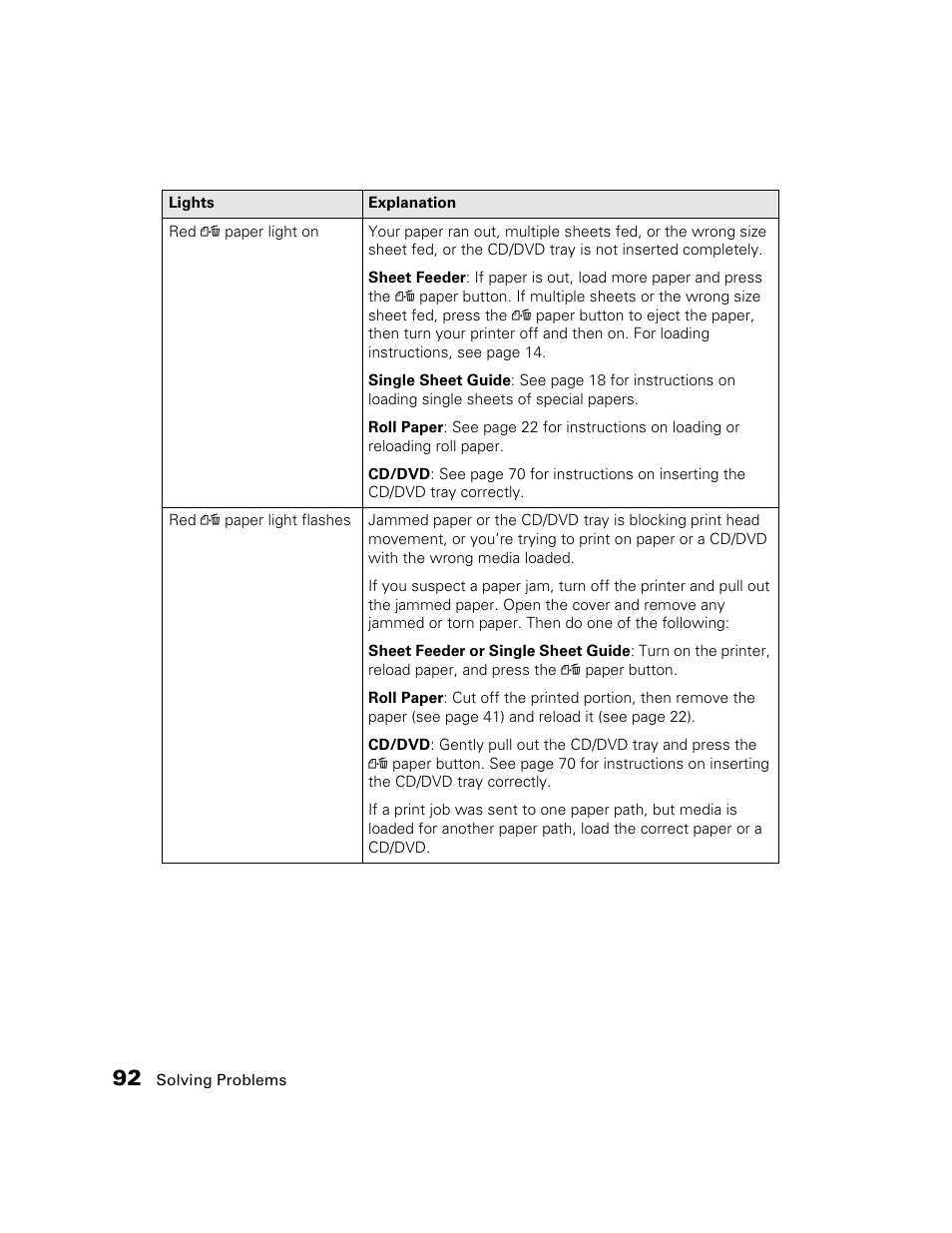 Epson CPD-19345R0 User Manual | Page 92 / 119