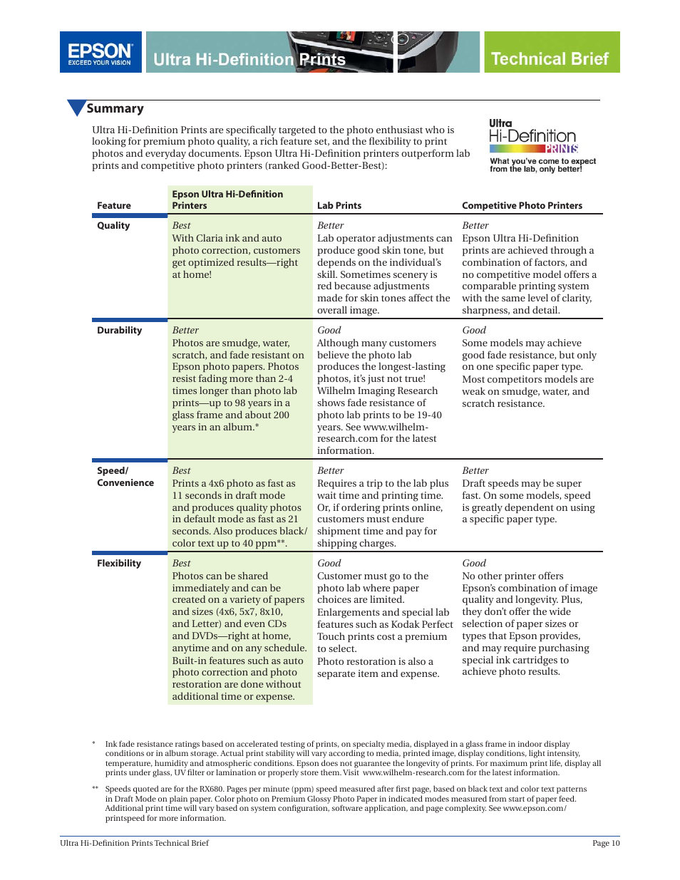 Summary | Epson Ultra Hi-Definition Printer User Manual | Page 10 / 11
