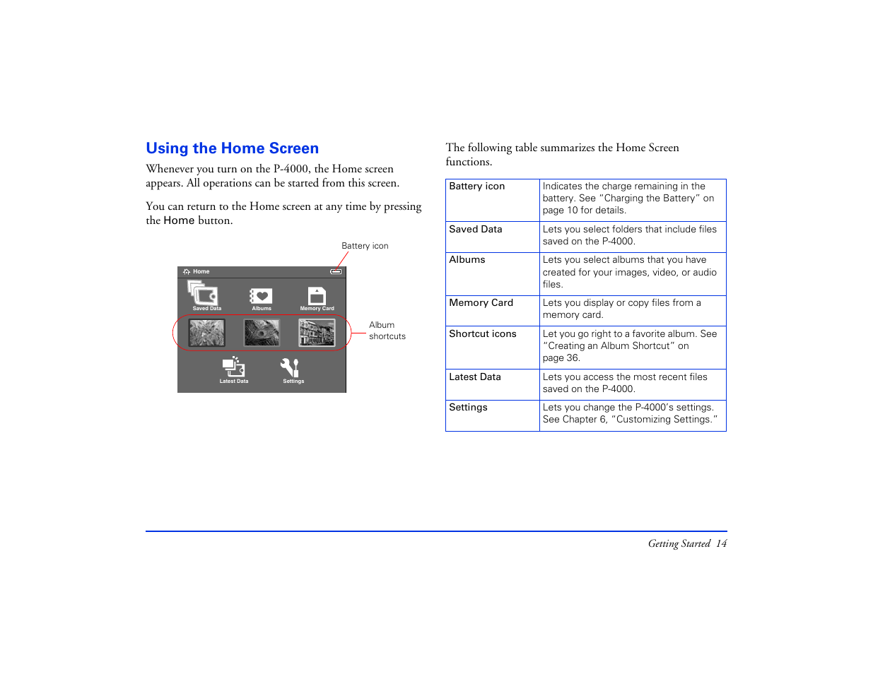 Using the home screen | Epson Multimedia Storage Viewer P-4000 User Manual | Page 14 / 74