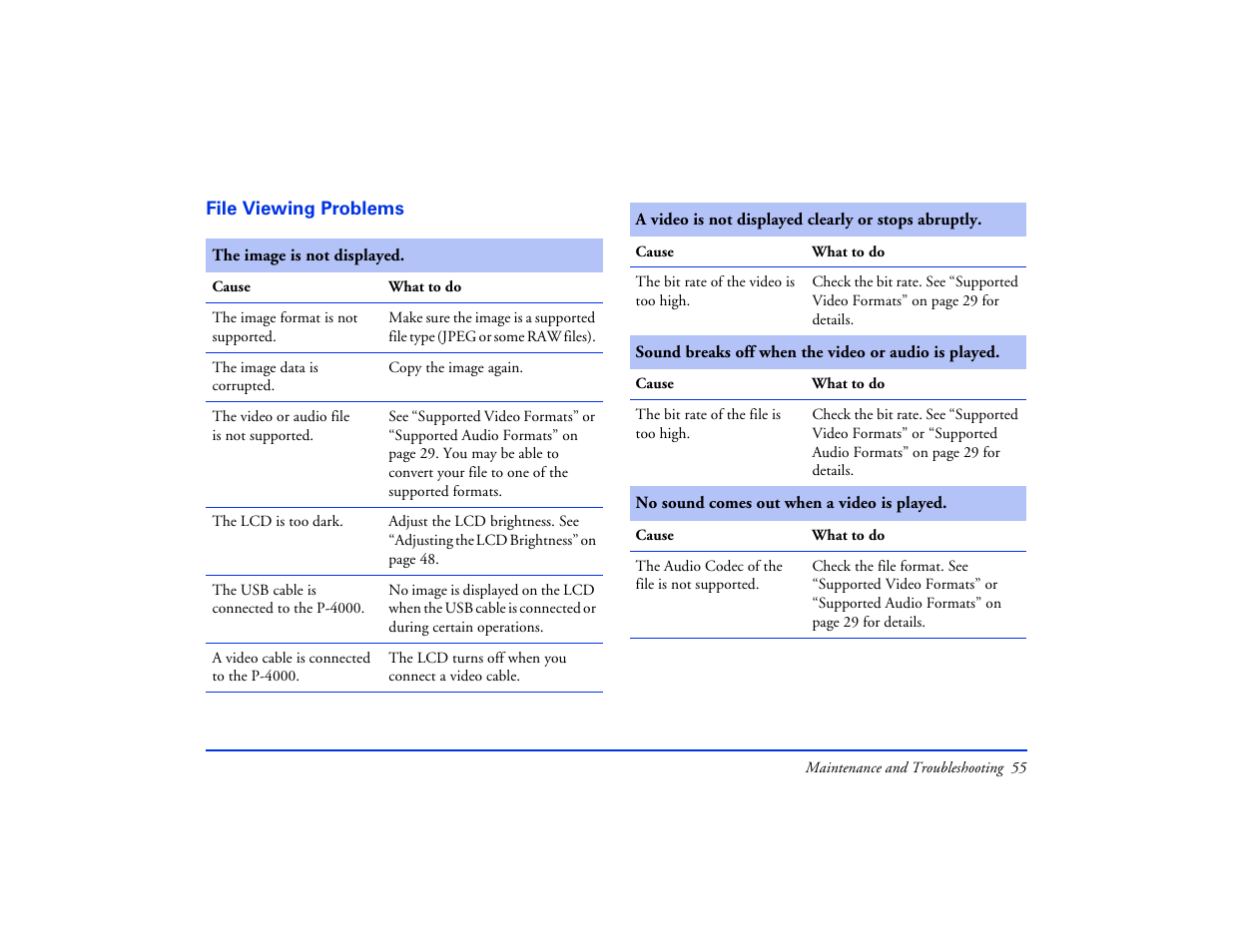 File viewing problems | Epson Multimedia Storage Viewer P-4000 User Manual | Page 55 / 74