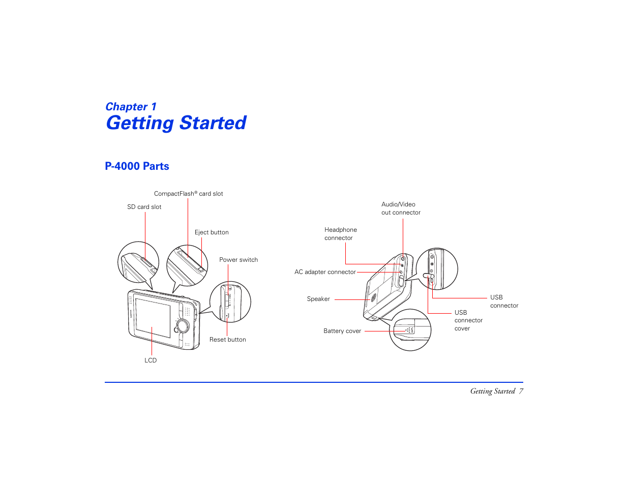 Getting started, P-4000 parts, Chapter 1 getting started | Chapter 1 | Epson Multimedia Storage Viewer P-4000 User Manual | Page 7 / 74