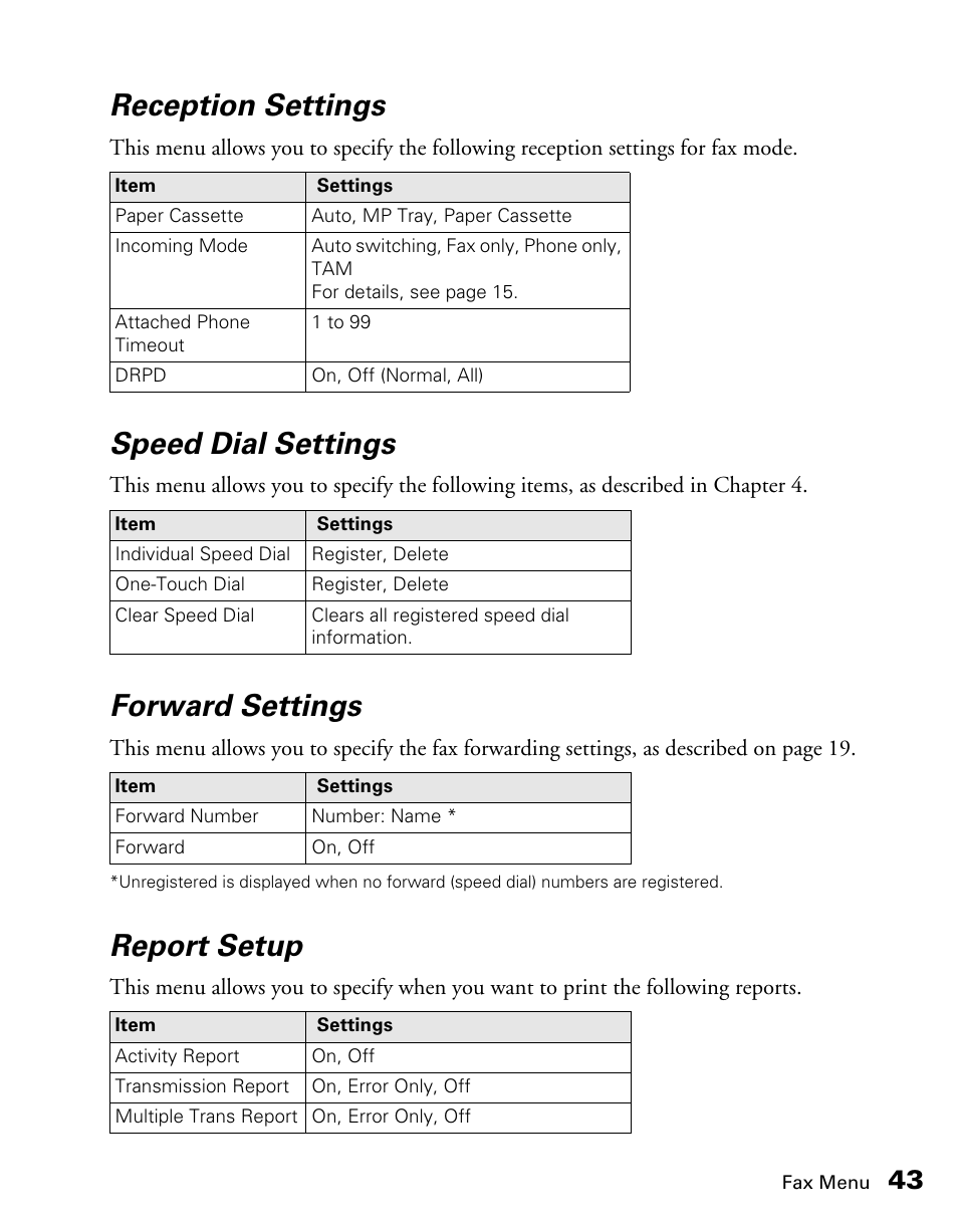 Reception settings, Speed dial settings, Forward settings | Report setup | Epson AcuLaser CX11NF User Manual | Page 43 / 64