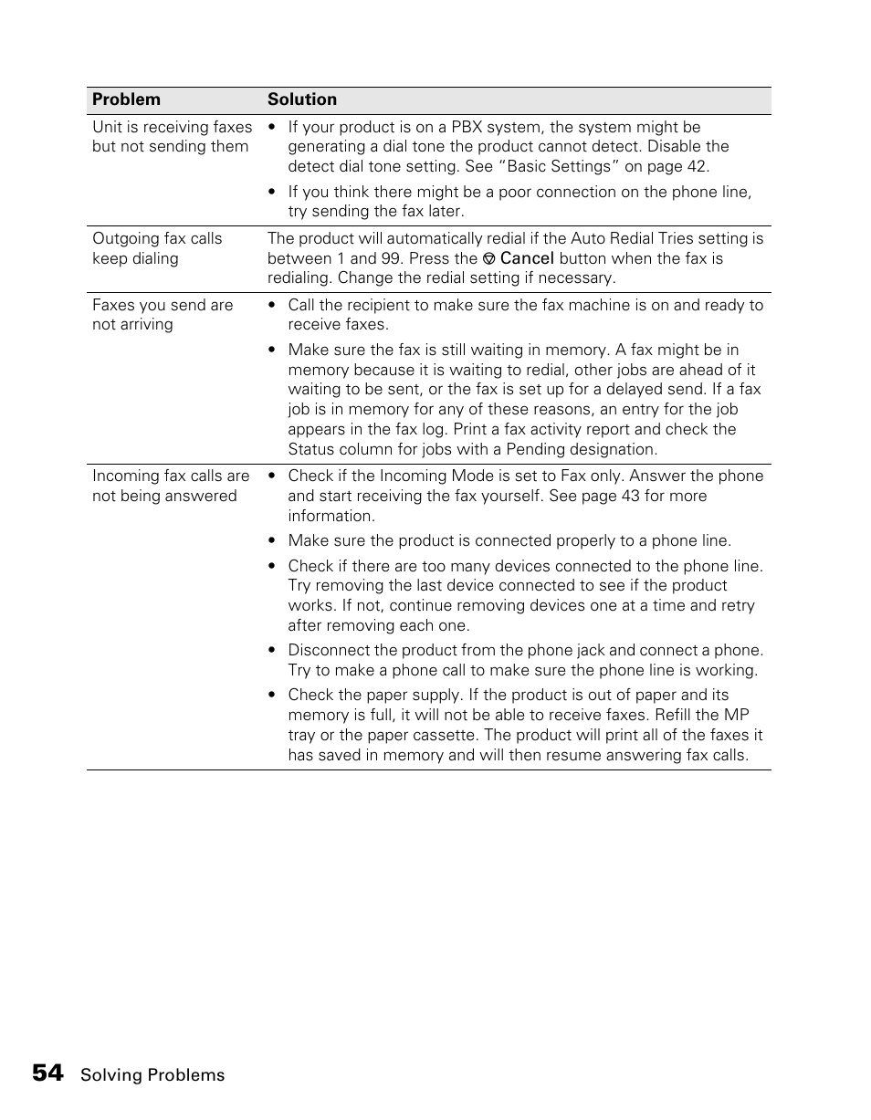 Epson AcuLaser CX11NF User Manual | Page 54 / 64