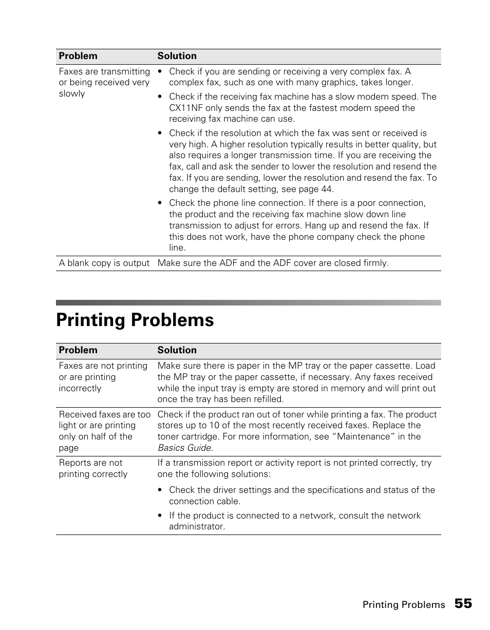 Printing problems | Epson AcuLaser CX11NF User Manual | Page 55 / 64