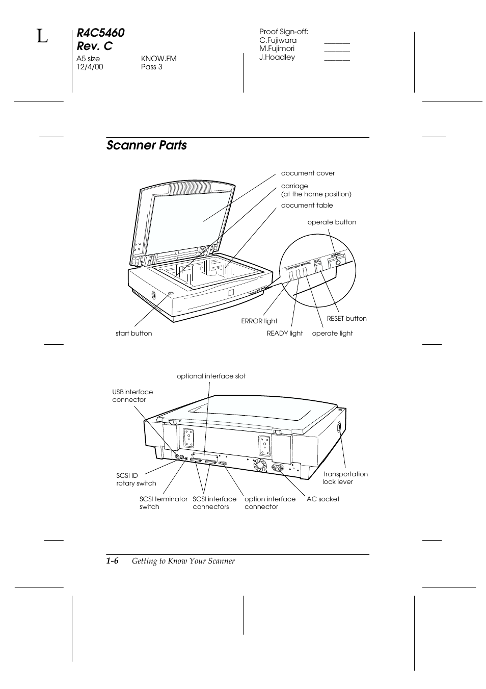 Scanner parts, Scanner parts -6 | Epson 1640XL User Manual | Page 18 / 167