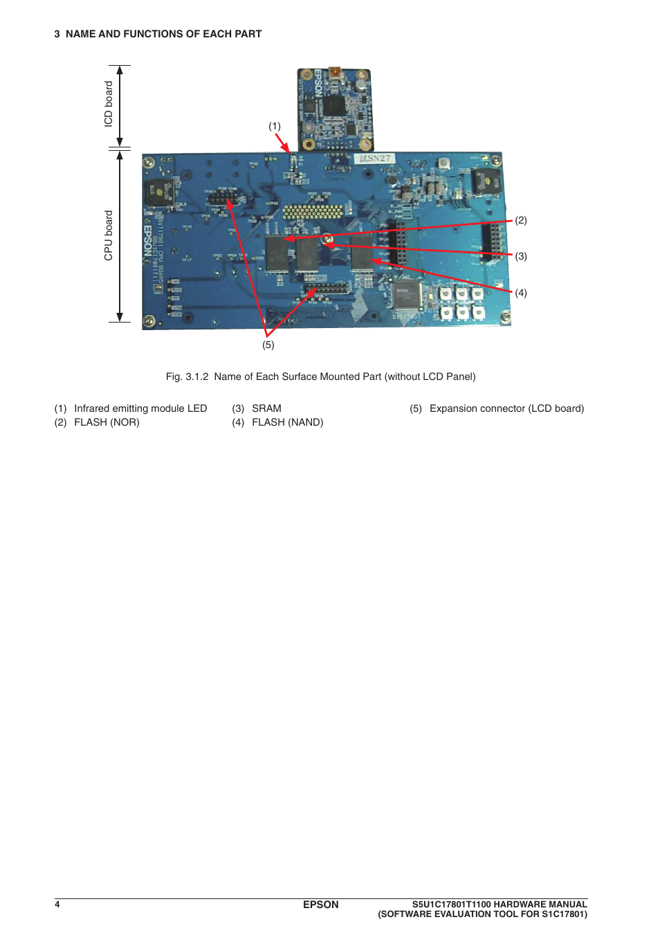 Epson S5U1C17801T1100 User Manual | Page 10 / 60