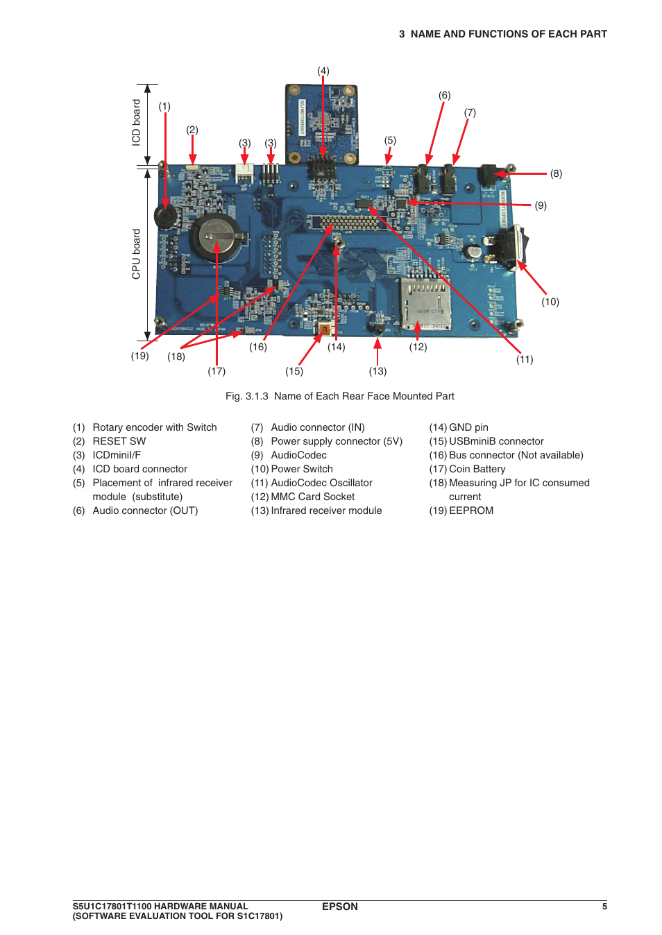 Epson S5U1C17801T1100 User Manual | Page 11 / 60