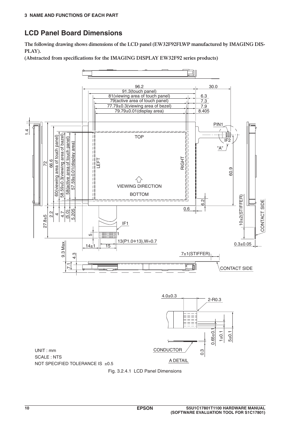 Lcd panel board dimensions | Epson S5U1C17801T1100 User Manual | Page 16 / 60