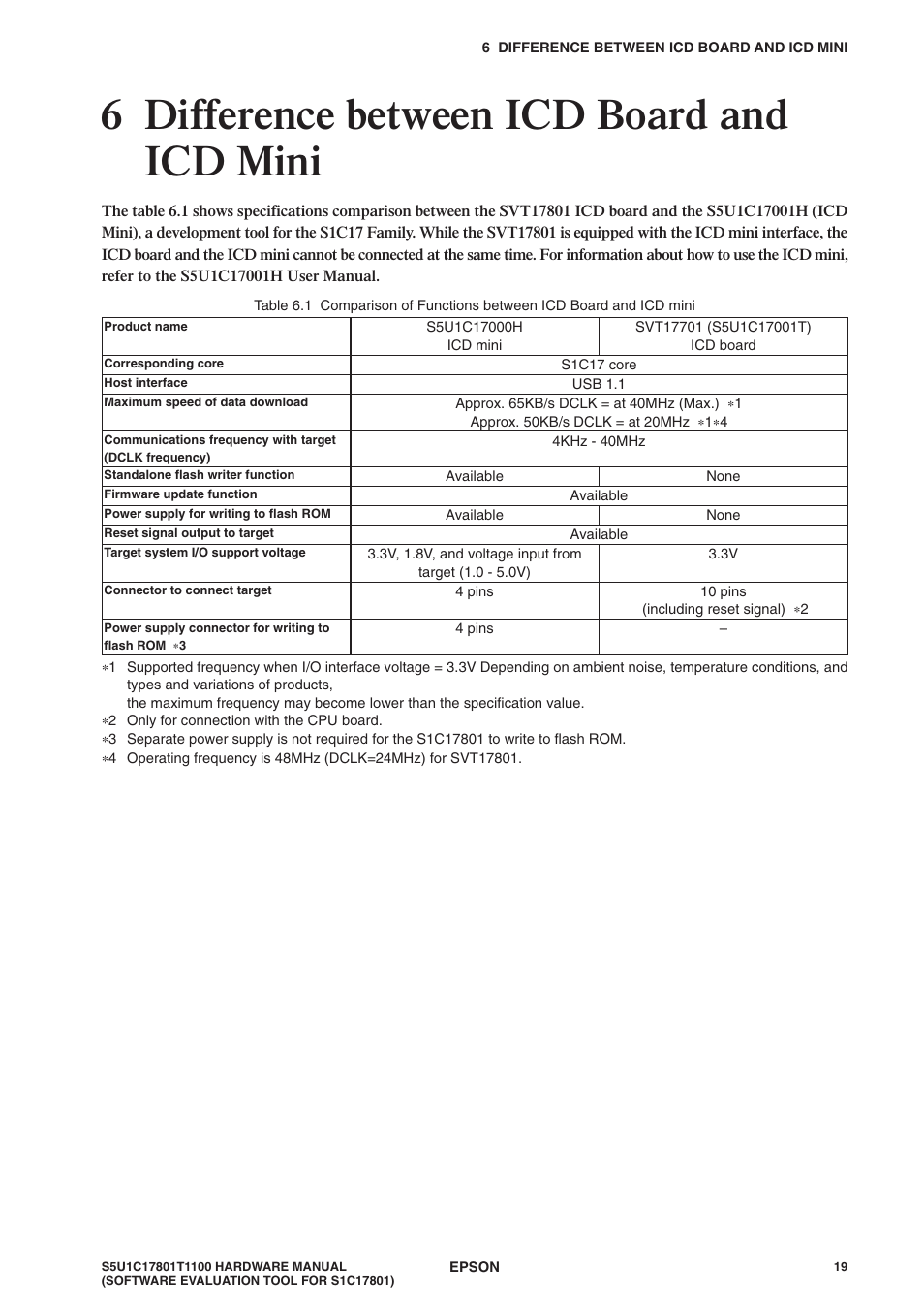 6 difference between icd board and icd mini | Epson S5U1C17801T1100 User Manual | Page 25 / 60