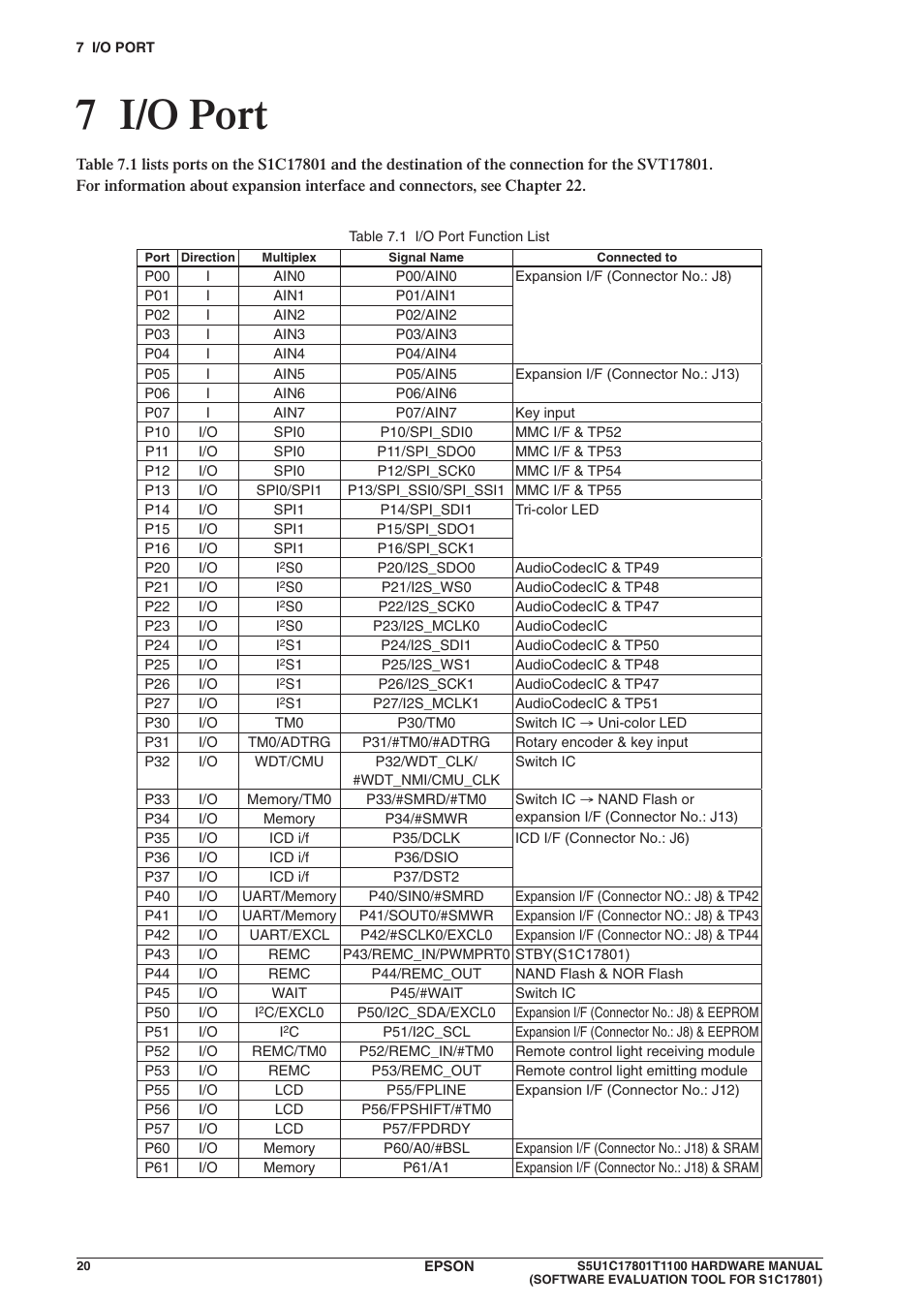 7 i/o port | Epson S5U1C17801T1100 User Manual | Page 26 / 60