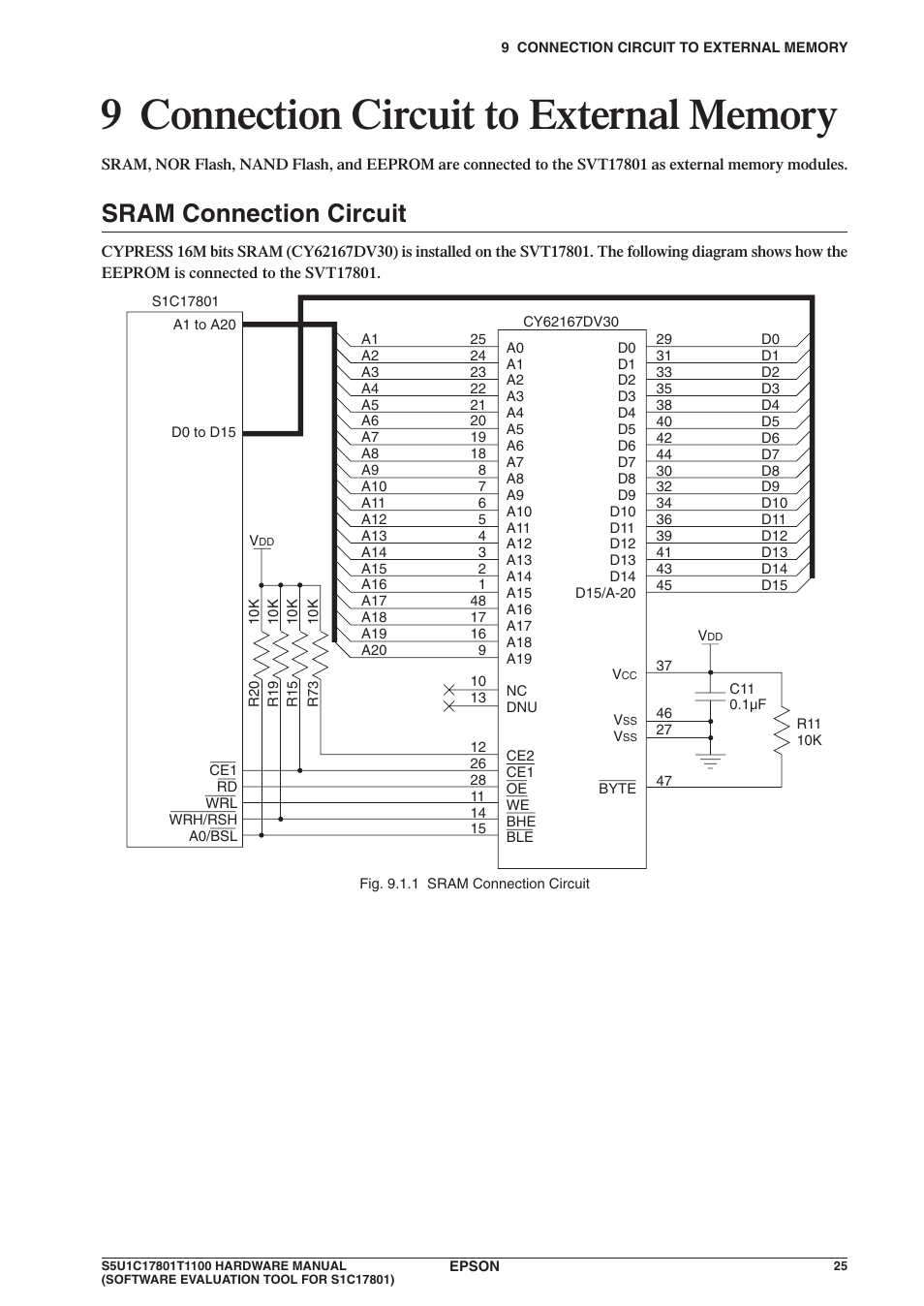 9 connection circuit to external memory, Sram connection circuit | Epson S5U1C17801T1100 User Manual | Page 31 / 60