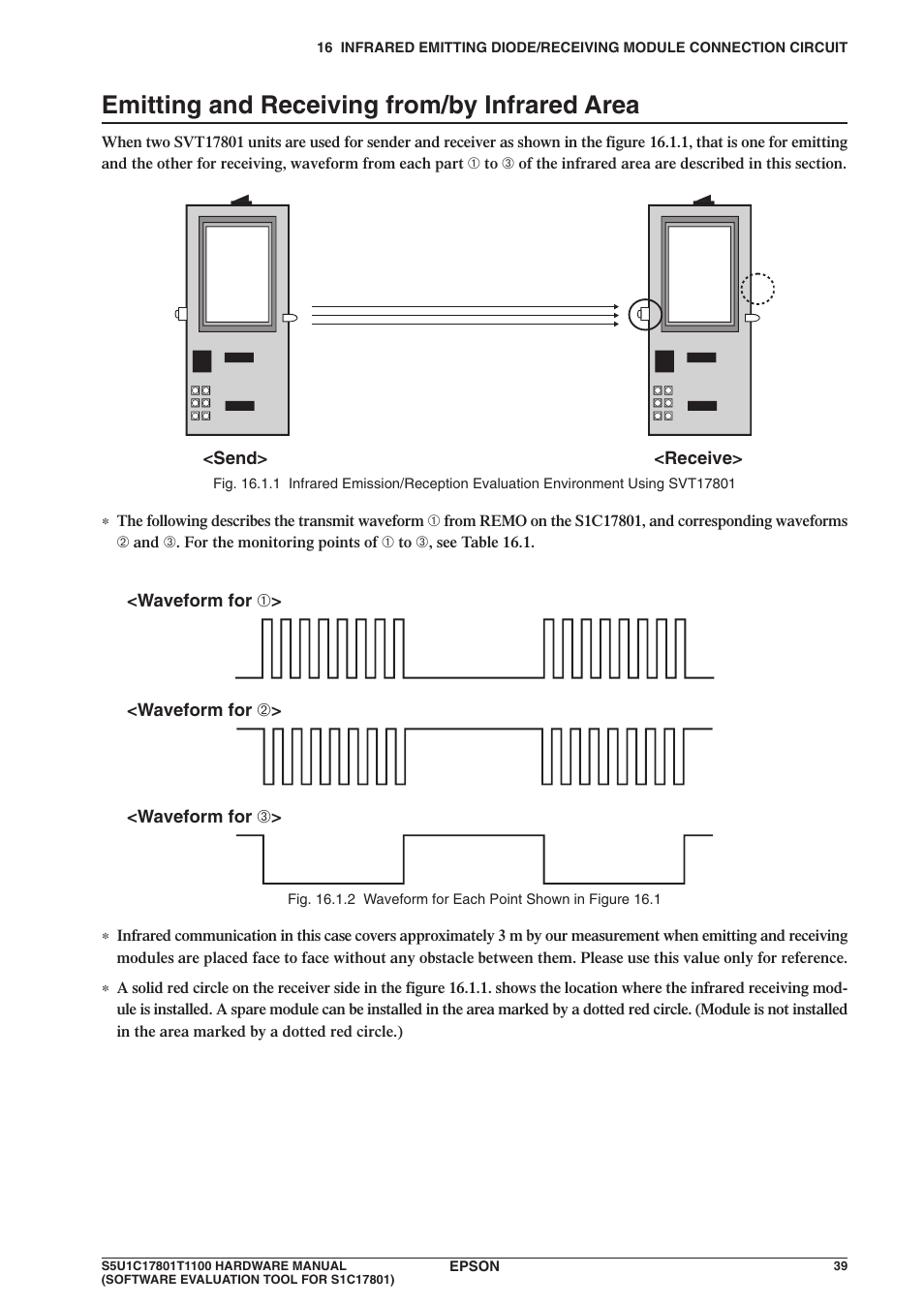 Emitting and receiving from/by infrared area | Epson S5U1C17801T1100 User Manual | Page 45 / 60