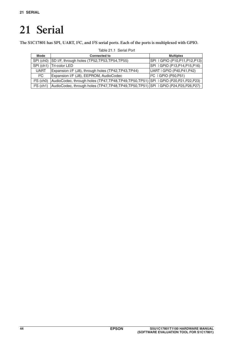 21 serial | Epson S5U1C17801T1100 User Manual | Page 50 / 60