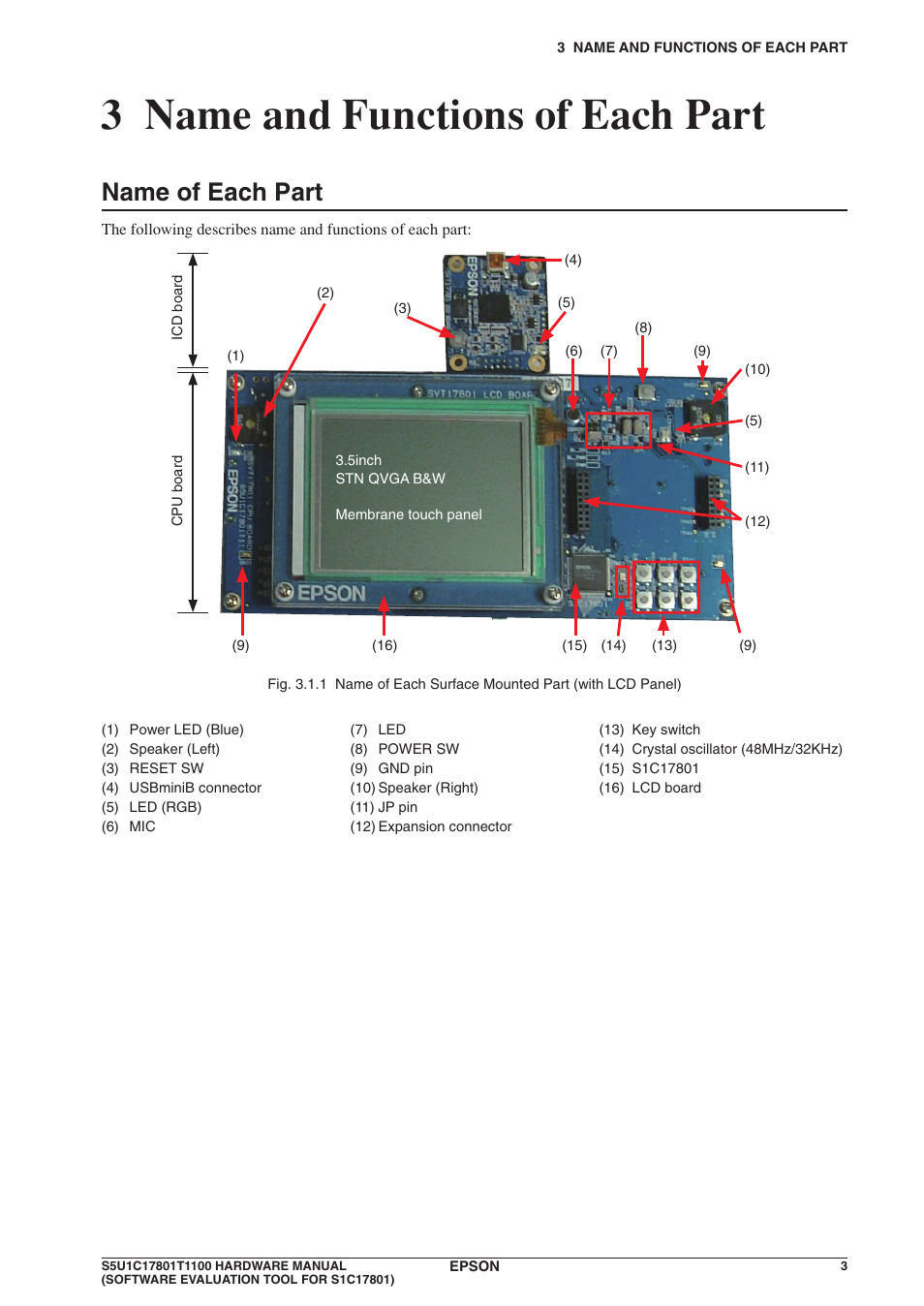 3 name and functions of each part, Name of each part | Epson S5U1C17801T1100 User Manual | Page 9 / 60