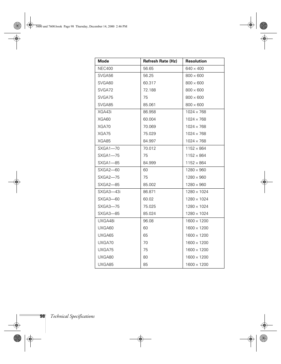 Epson 5600p User Manual | Page 104 / 114