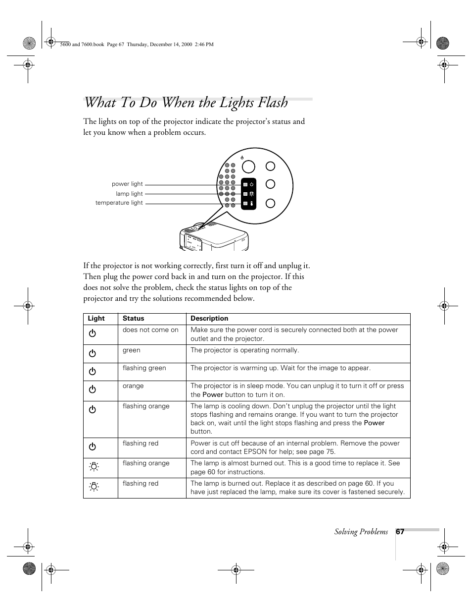 What to do when the lights flash, Solving problems | Epson 5600p User Manual | Page 73 / 114