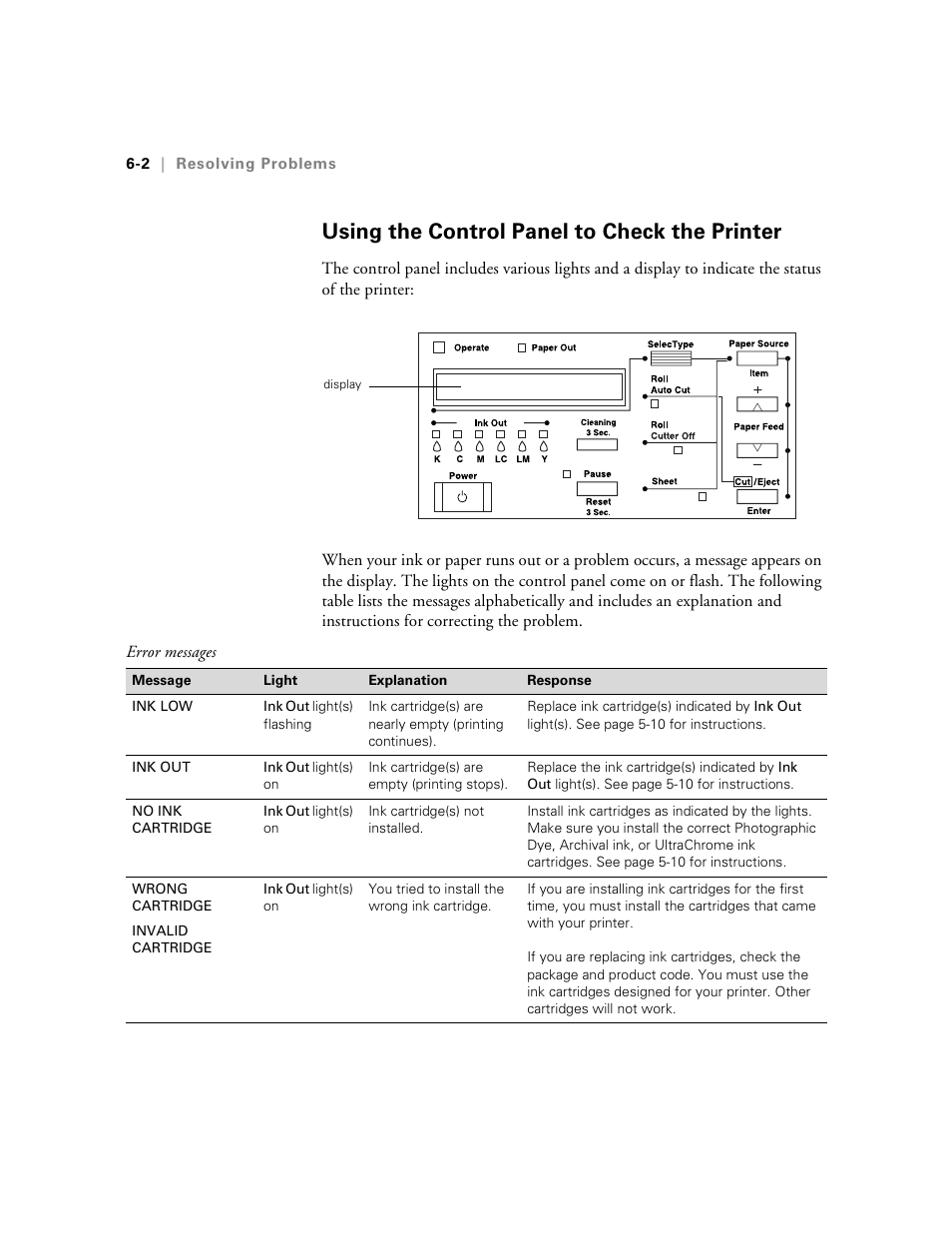 Using the control panel to check the printer | Epson 10600 User Manual | Page 159 / 183