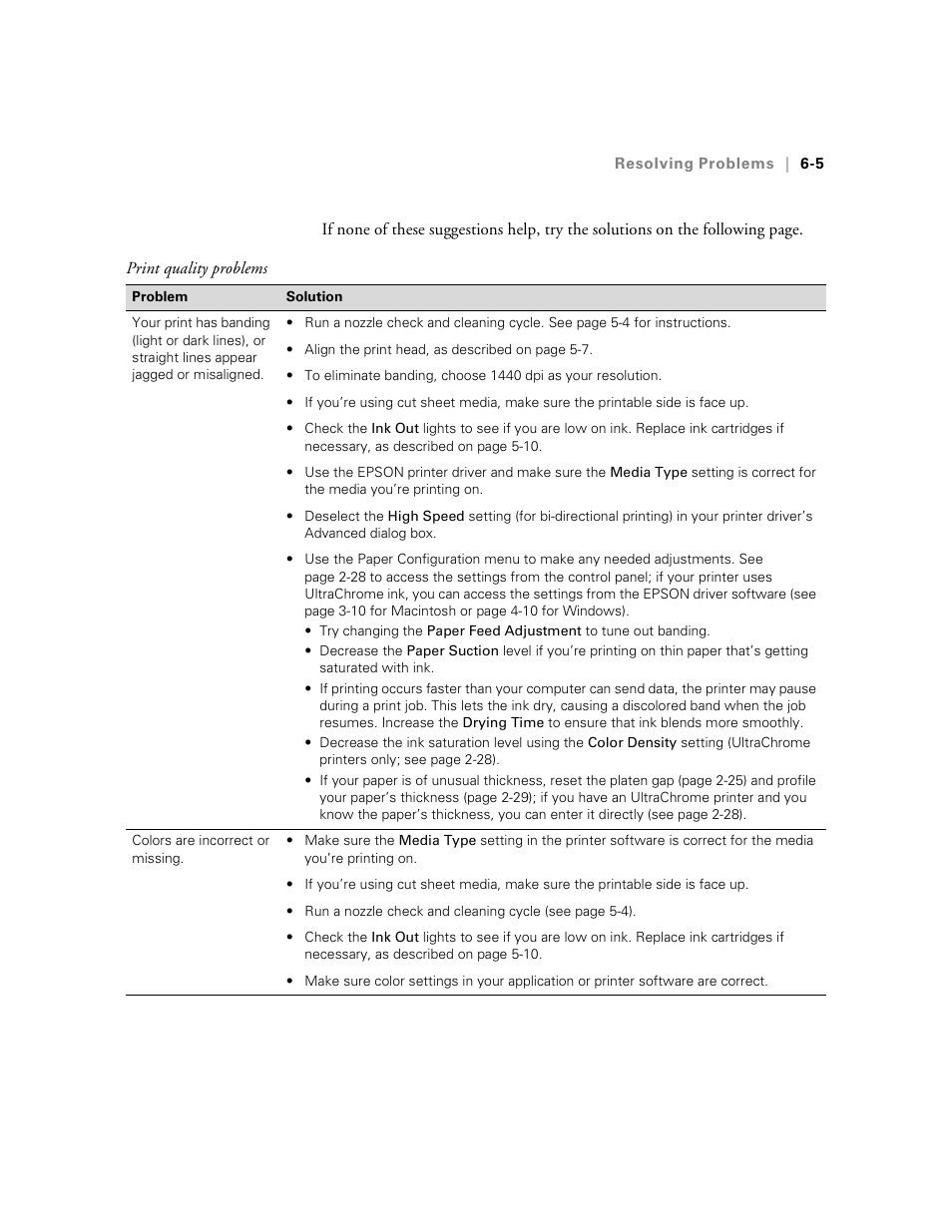Epson 10600 User Manual | Page 162 / 183