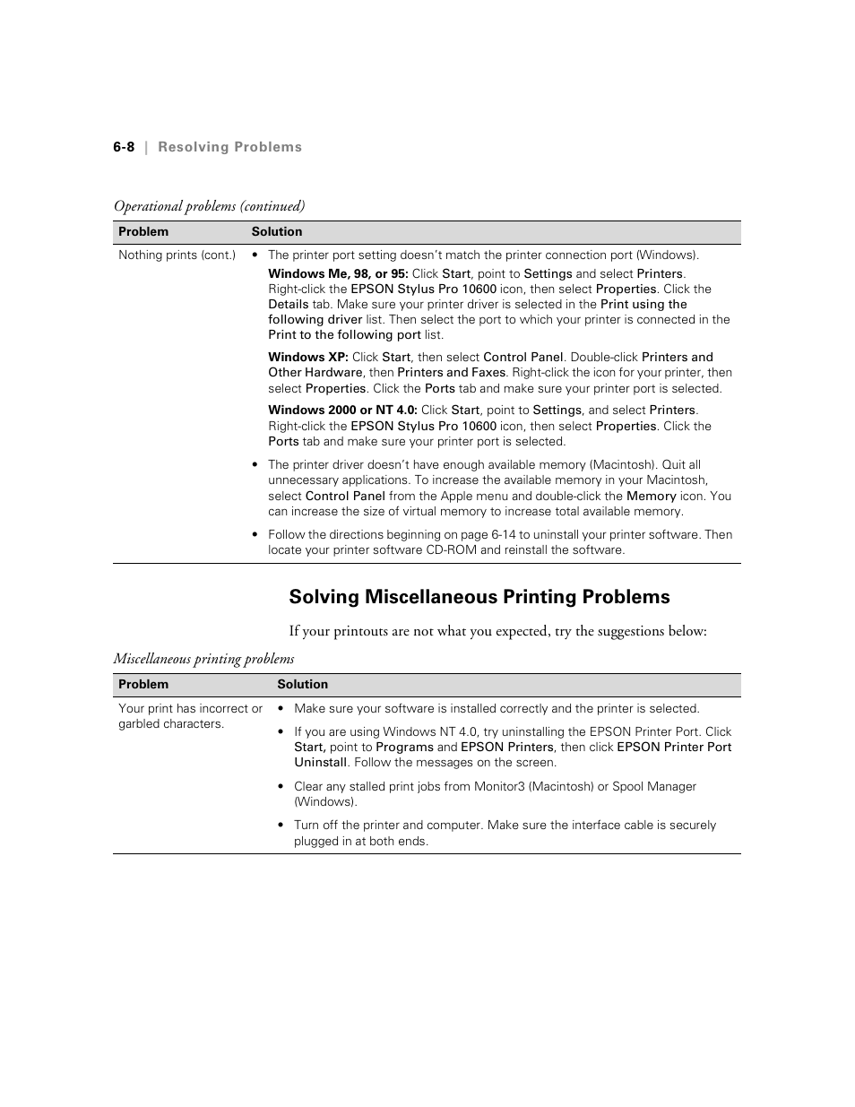Solving miscellaneous printing problems | Epson 10600 User Manual | Page 165 / 183
