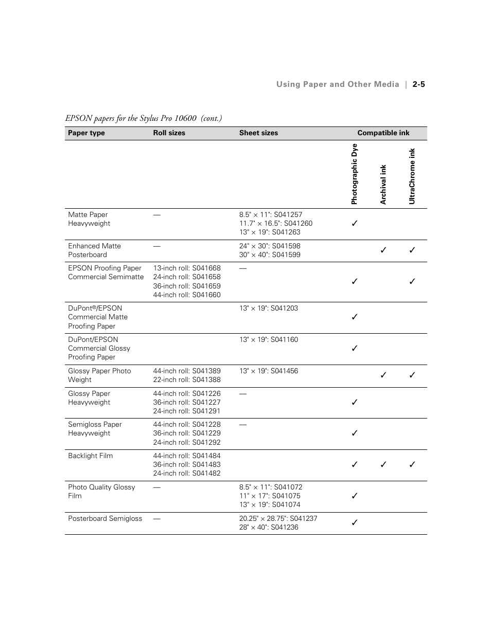 Epson 10600 User Manual | Page 72 / 183