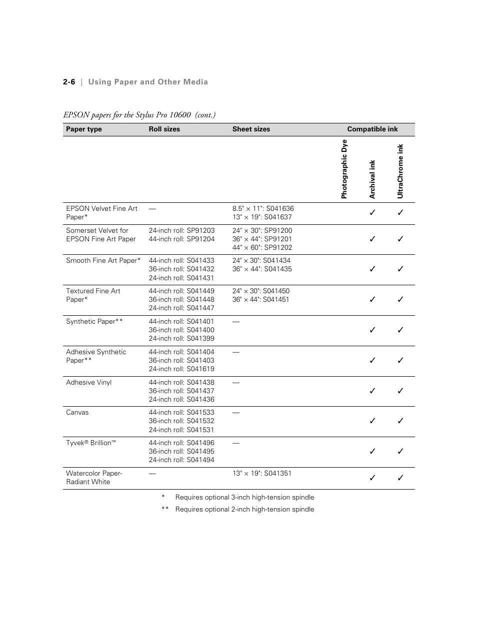 Epson 10600 User Manual | Page 73 / 183