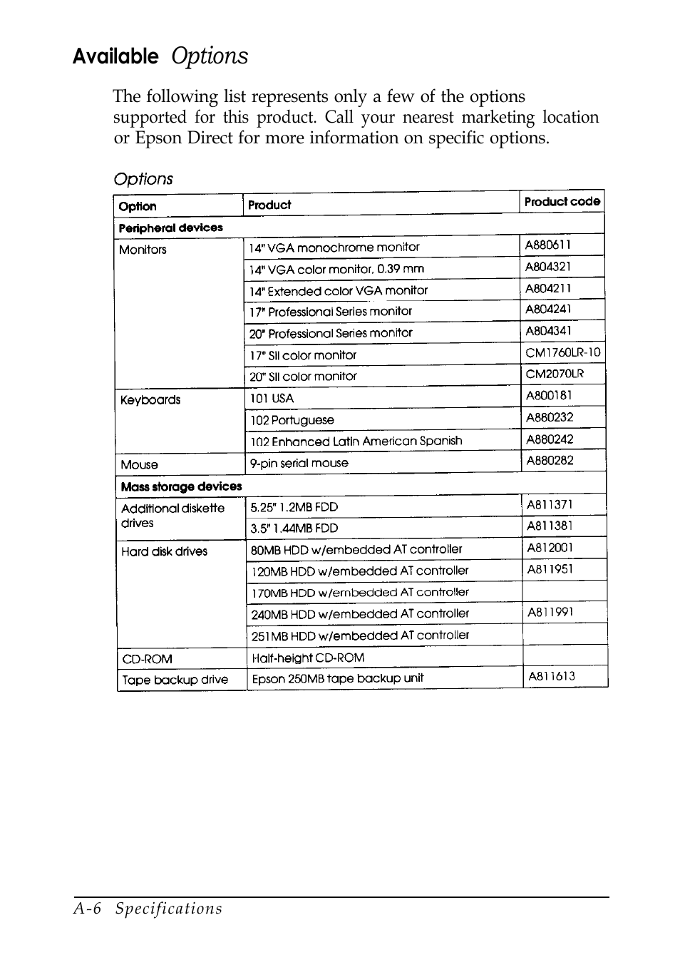 Available options, Options | Epson EL 486UC User Manual | Page 120 / 132