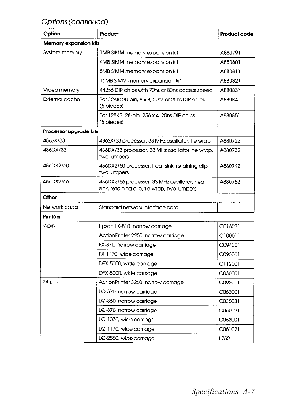 Epson EL 486UC User Manual | Page 121 / 132