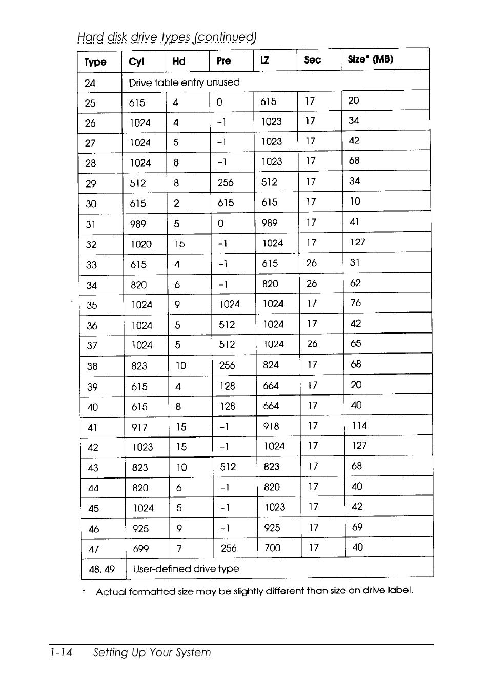 Epson EL 486UC User Manual | Page 30 / 132