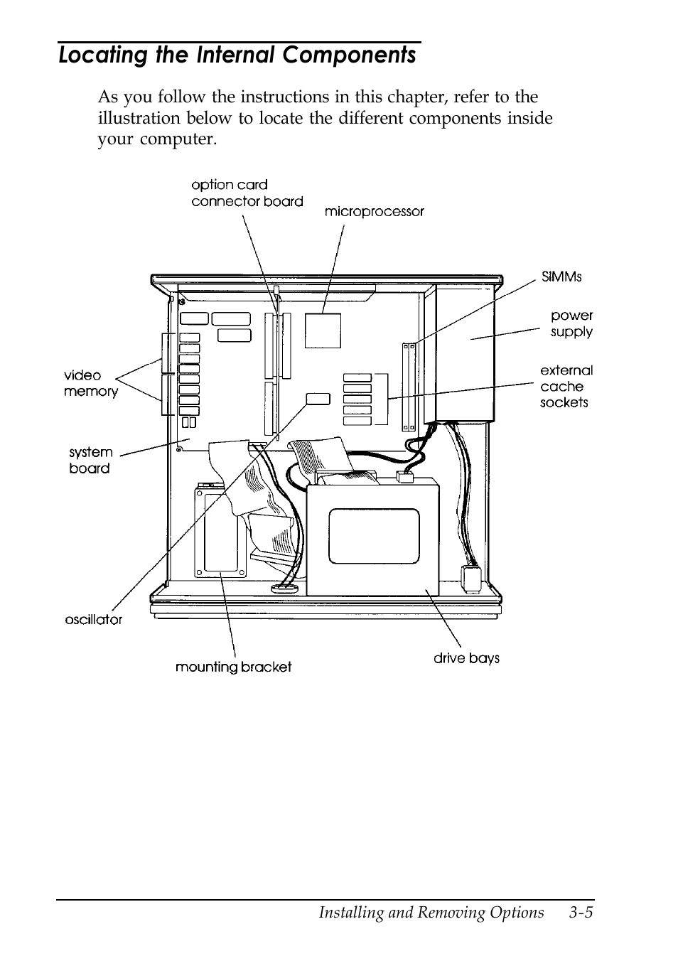 Locating the internal components | Epson EL 486UC User Manual | Page 48 / 132