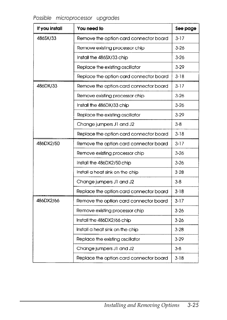 Epson EL 486UC User Manual | Page 68 / 132